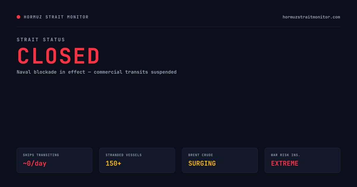 hormuzstraitmonitor.com